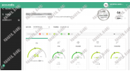 祝贺河北保定XXXX金属加工有限公司通过EcoVadis社会责任线上审计验厂！