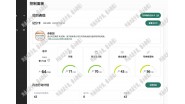 祝贺郑州市XXXX化工技术有限公司通过EcoVadis社会责任线上审计验厂-荣获铜牌！
