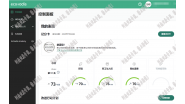 祝贺上海市XXXX货物运输有限公司通过EcoVadis社会责任线上审计验厂-荣获银牌！